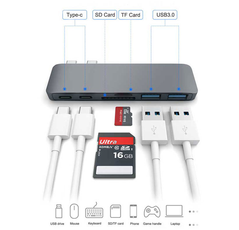 Compatible with Apple , USB Type C Hub to TF SD Card Reader Hub 3.0 Adapter with PD Power USB C Hub Dock